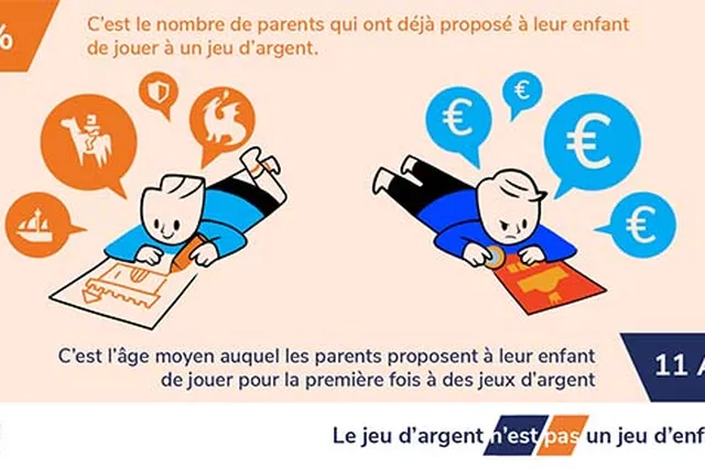 Paris sportifs : zoom sur la semaine du jeu responsable