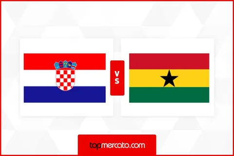Pronostic Croatie Ghana – Coupe du Monde 2026 (27/06/2026)