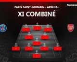 PSG – Arsenal : le XI combiné de la finale de la Ligue des champions… Qui place le plus de joueurs ?