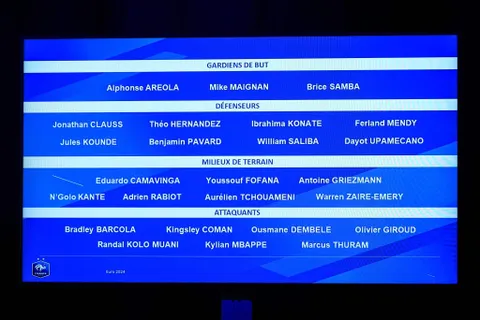 Euro 2024 : toutes les listes de joueurs sélectionnés par pays