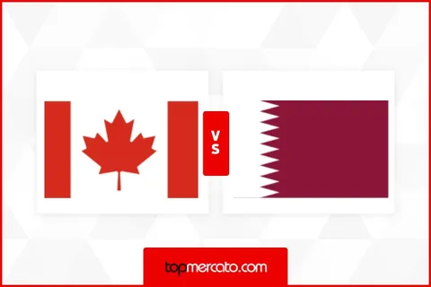 Pronostic Canada Qatar – Coupe du Monde 2026 (18/06/2026)