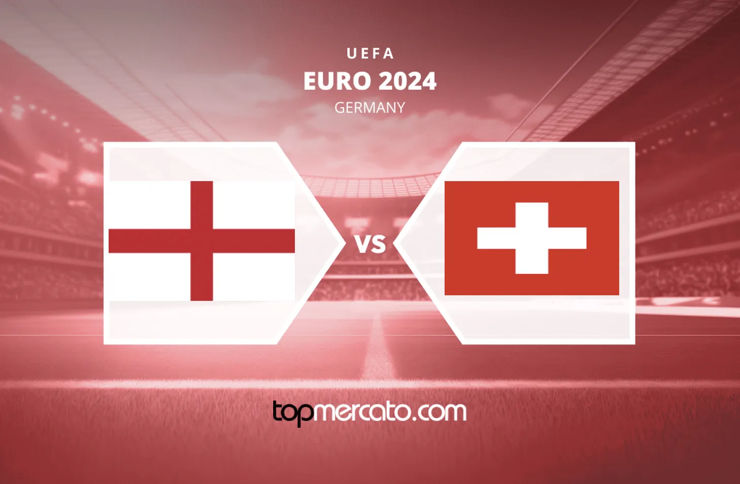 Pronostic Angleterre Suisse