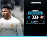 Mercato OM : les chiffres du départ de Faris Moumbagna à la Cremonese