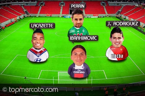 Découvrez l’équipe-type de la saison en Ligue 1
