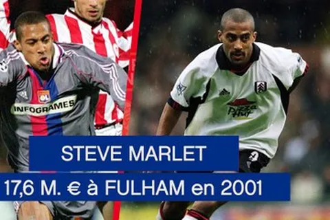 OL : le Top 10 des ventes, Tolisso en tête