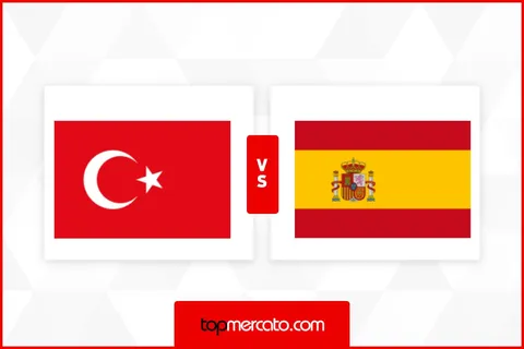 Pronostic Turquie Espagne – Qualifications Coupe du Monde 2026 (07/09/2025)
