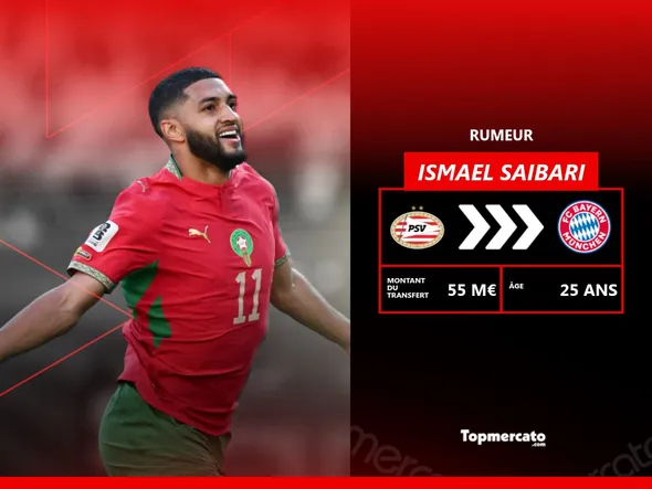 Mercato Bayern : 15 buts, des exploits contre Liverpool et la Juve… Pourquoi Ismaël Saibari vaut 55 millions d’euros