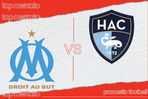 Pronostic OM – Le Havre (Ligue 1) et meilleures cotes à jouer