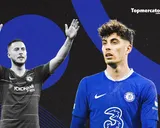 Mercato Chelsea : le top 10 des ventes records de l’histoire des Blues