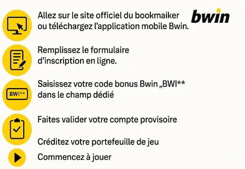 Ouvrez un compte avec le code promo bwin.fr