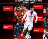 Mercato OL : priorité à Liverpool, Rayan Cherki fait-il le bon choix ?