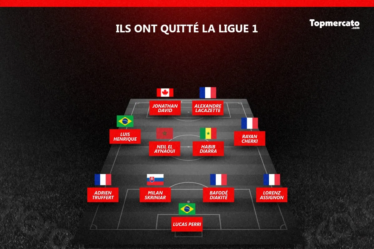 Equipe type partants Ligue 1