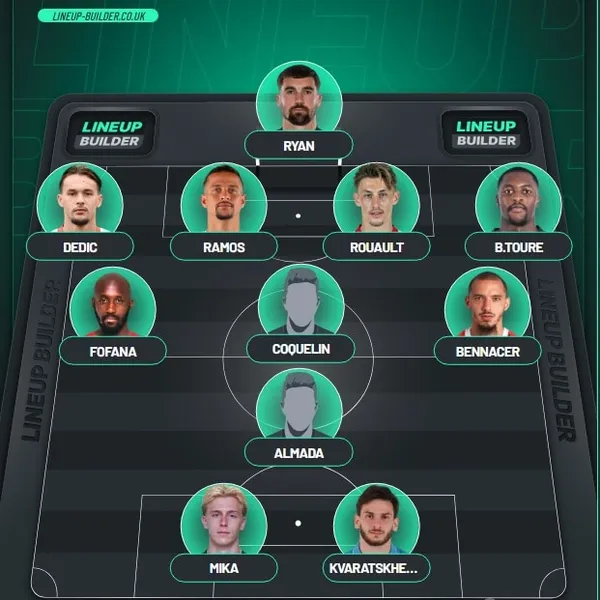 Equipe type recrues