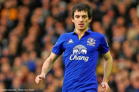 Baines, Falcao… Les Red Devils s’activent !