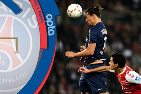 Ligue 1 : ces 5 éléments à connaître sur la 27e journée