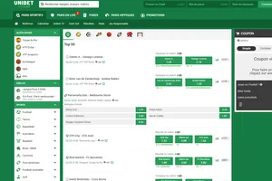 Toutes nos infos sur les pronostics Unibet