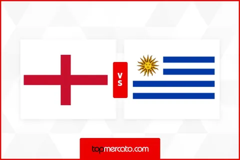 Pronostic Angleterre Uruguay – Amical (27/03/2026)