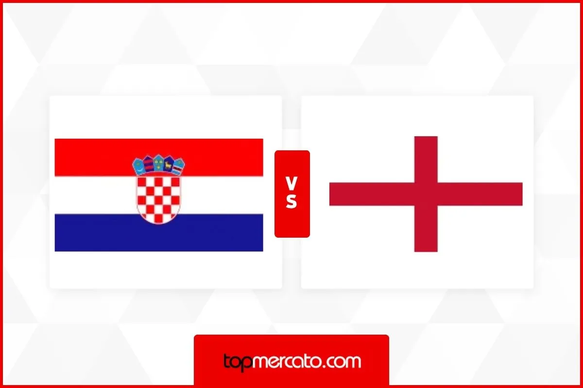Pronostic Croatie Angleterre
