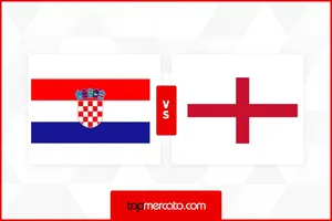 Pronostic Croatie Angleterre – Ligue des Nations (03/10/2026)