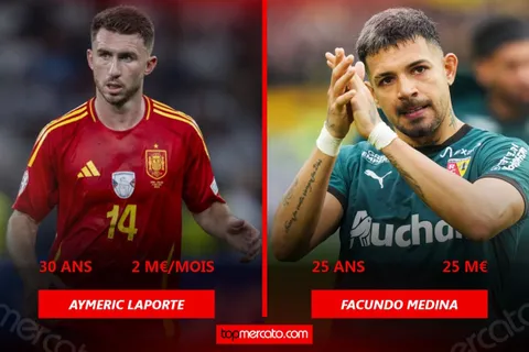 L’OM doit-il zapper Aymeric Laporte pour foncer sur Facundo Medina ?