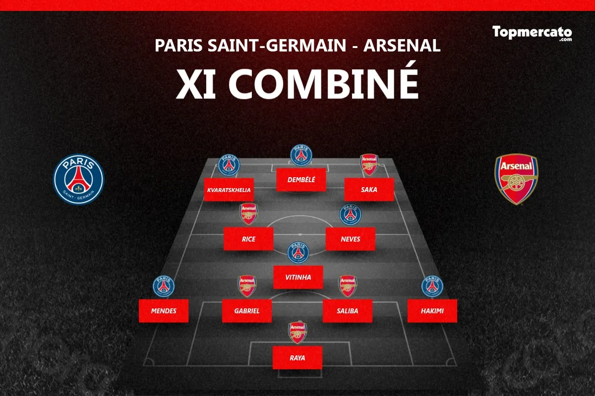 PSG - Arsenal : le XI combiné de la finale de la Ligue des champions