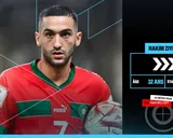 Mercato OM : la rumeur Hakim Ziyech à l’épreuve du Détecteur TM