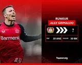 Barça, Real, Atletico : qui va rapatrier Grimaldo au mercato d’été 2026 ?