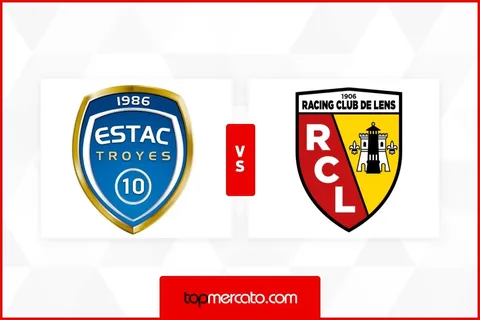 Pronostic Troyes Lens – Ligue 1 (17/10/2026)