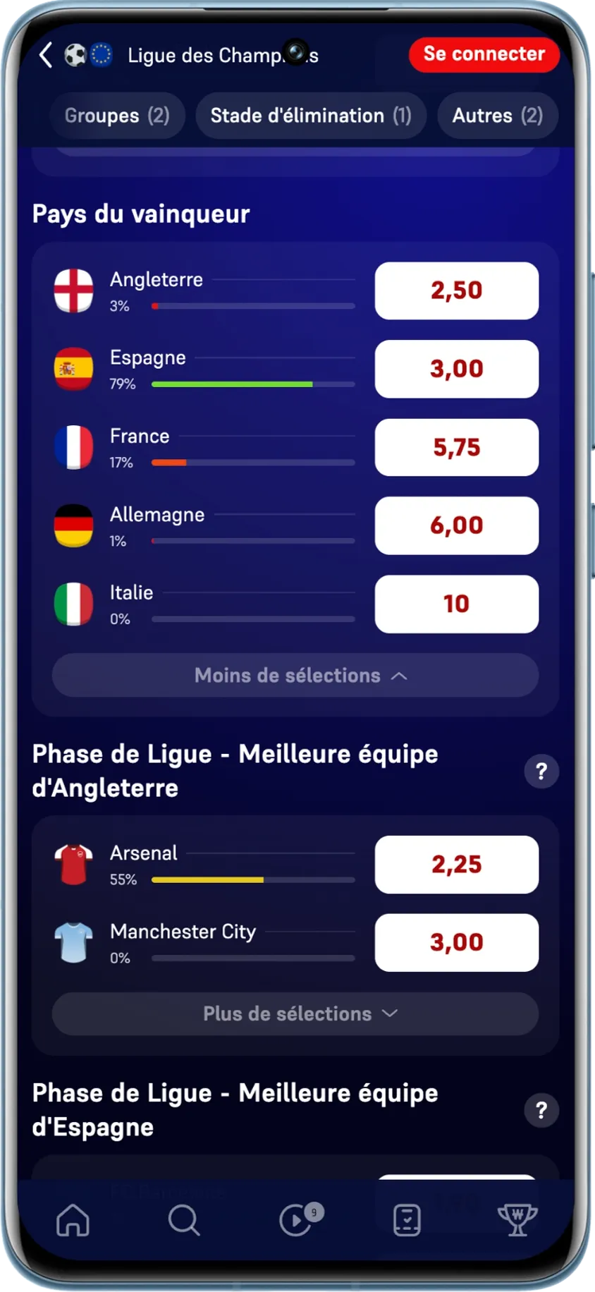 Marché du pays du vainqueur sur Winamax le 1er septembre