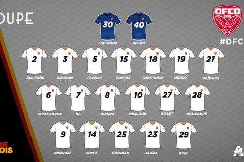 Lens : le groupe pour le barrage retour contre Dijon