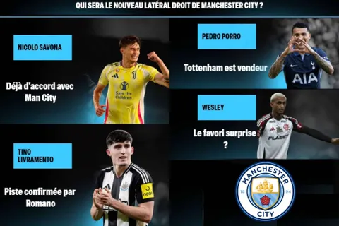 Manchester City change de cible à la Juve, les 4 pistes des Skyblues pour le poste de latéral droit
