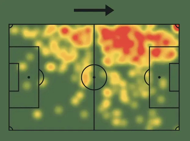 Kenan Yildiz Juventus heatmap 