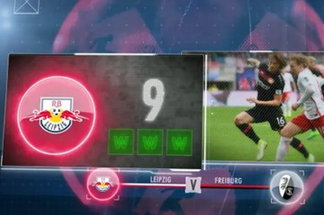 Bundesliga : 5 choses à savoir avant la 29e journée