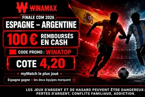 Code promo Winamax WINATOP : 100 € remboursés en cash et une cote à 4,20 pour Espagne – Argentine (finale CdM 2026)