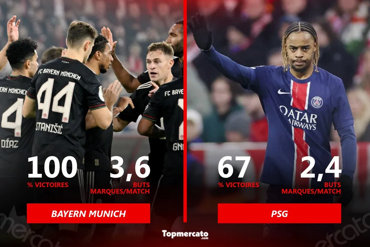 Bayern VS PSG