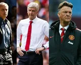 Mourinho, Wenger… Les dix entraîneurs les mieux payés en Premier League !