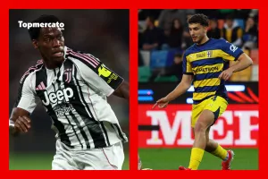 Jonathan David Juventus Turin Parme