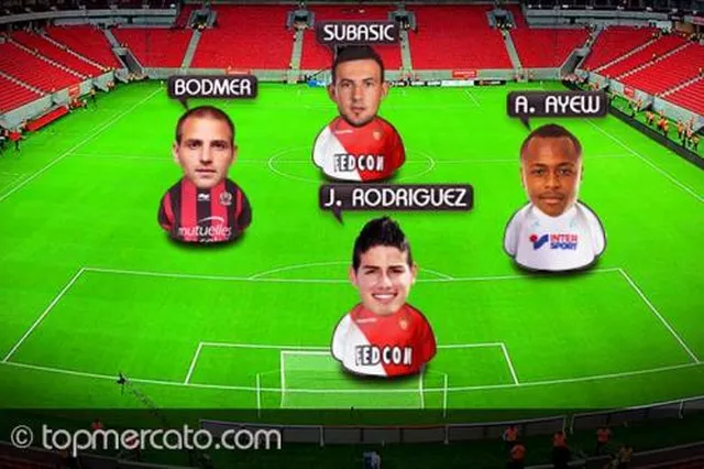 L’équipe-type de la 32e journée de Ligue 1