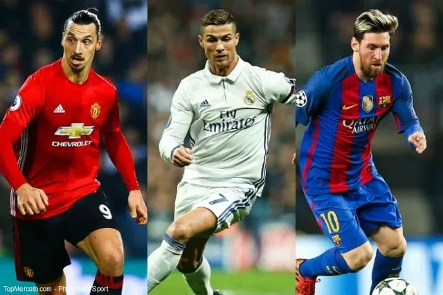 Ibrahimovic, Messi, Ronaldo… Le classement des meilleurs buteurs en 2016