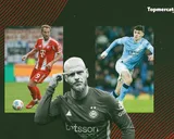 Kane, Foden, Dimarco et l’incroyable liste des joueurs en fin de contrat en 2027