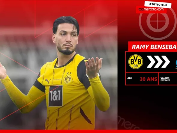 Mercato OM : la rumeur Ramy Bensebaini à l’épreuve du Détecteur TM