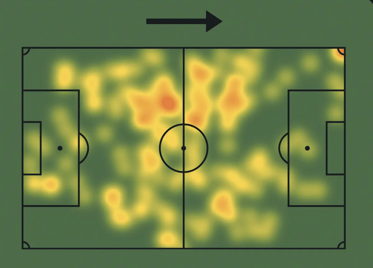 Carte de chaleur Bruno Fernandes