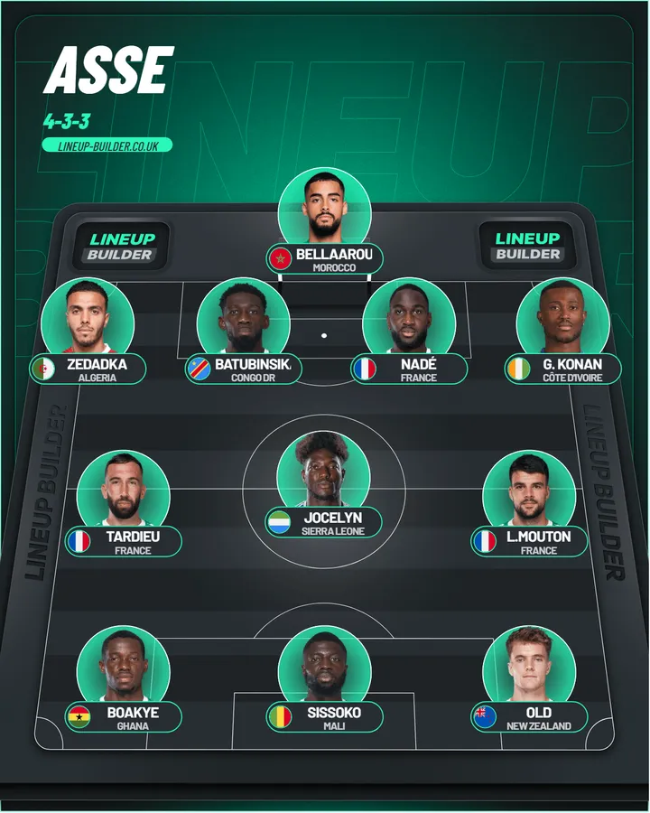 L'équipe-type de Ligue 2 de l'ASSE imaginée par Top Mercato