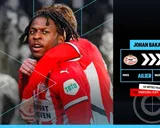 Mercato OM : la rumeur Johan Bakayoko à l’épreuve du Détecteur TM