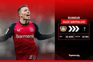 Barça, Real, Atletico : qui va rapatrier Grimaldo au mercato d’été 2026 ?