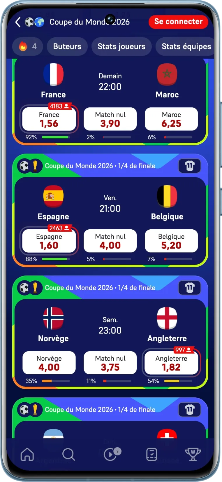 Les cotes pour les matchs 1N2 des quarts de finale du Mondial