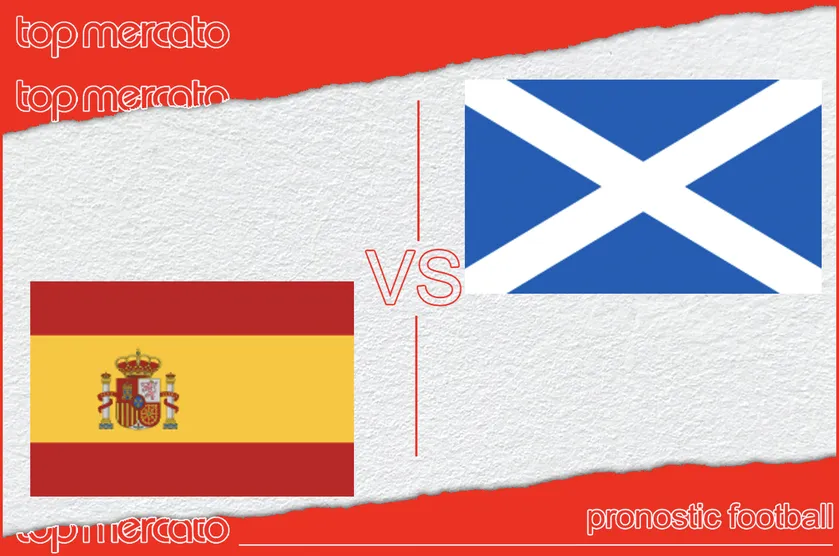 Pronostic Espagne – Écosse