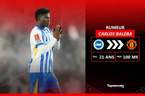 Mercato Manchester United: Carlos Baleba, le milieu idéal pour les Red Devils ?
