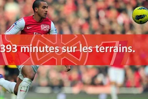 Arsenal : un flash back sur les stats de Walcott