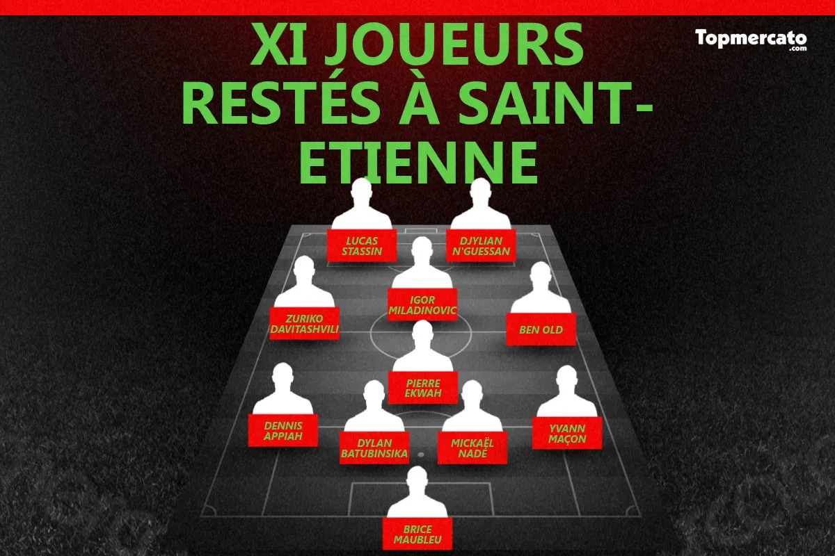 Onze ASSE pas partis mercato estival